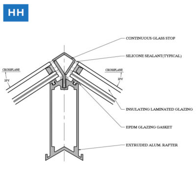 CAD-Details-HH-Hip-Section-Special-SYM